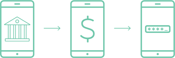 Zelle Banking Icons for Financial Institution, Banking and Security