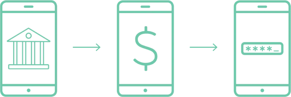 Zelle Banking Icons for Financial Institution, Banking and Security